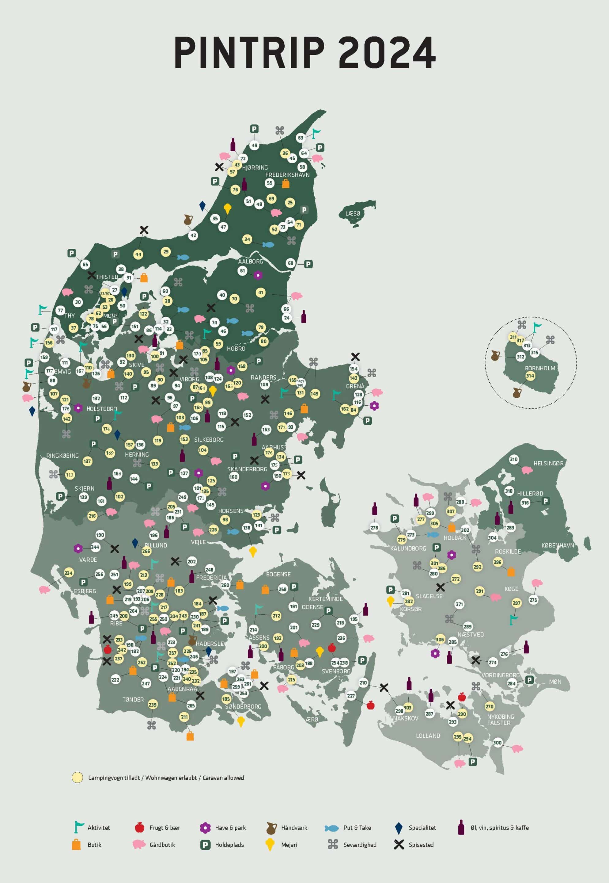 Pintrip værter